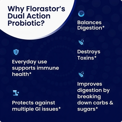 Florastor Dual Action Probiotic Supplement